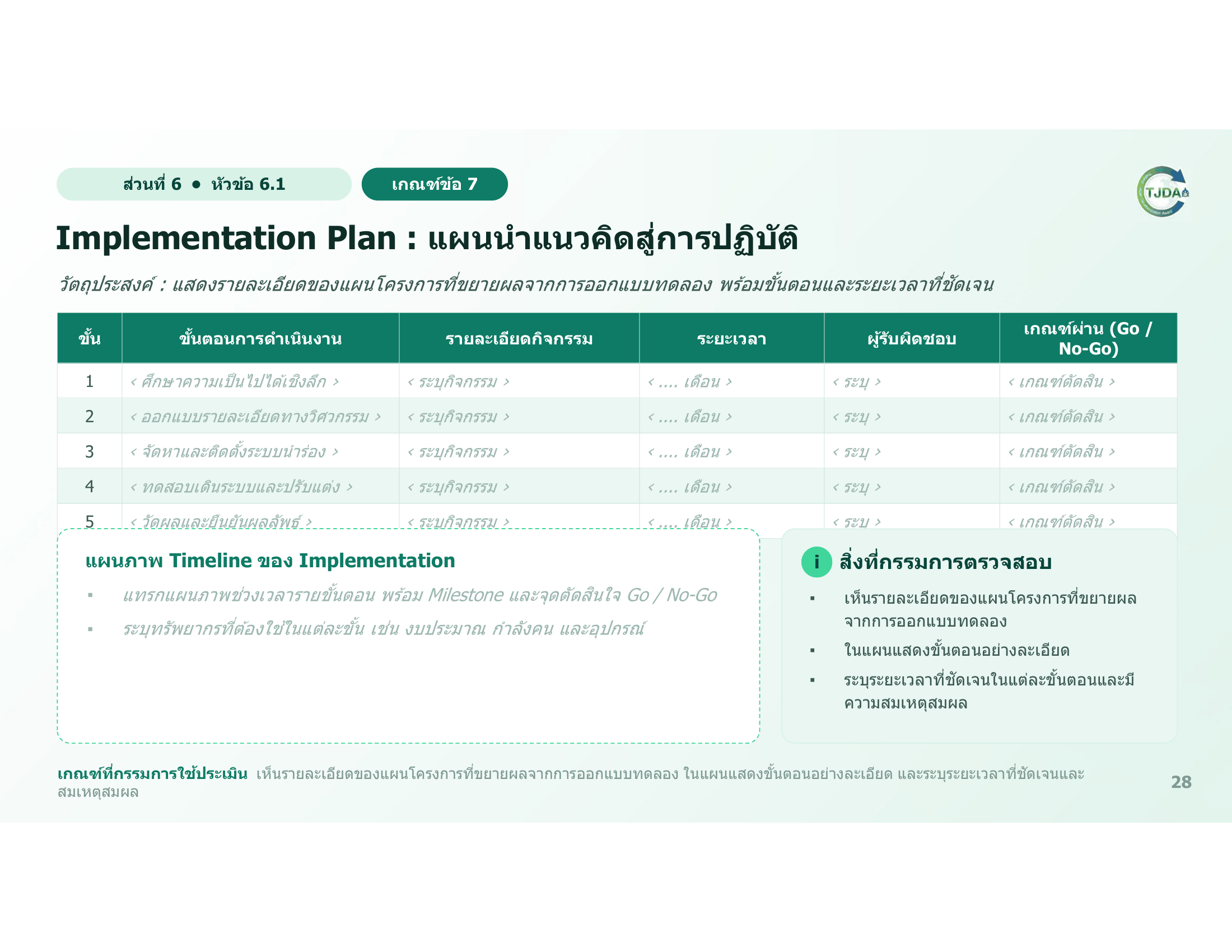 เอกสารภาพรวมTJDA 2027